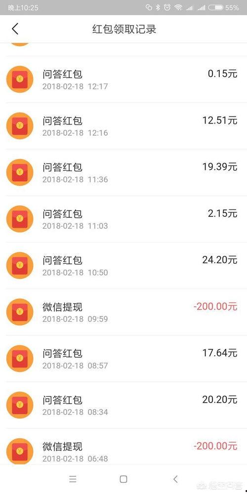 如何在頭條問答中賺錢呢,揭秘如何在問答平臺上輕松盈利