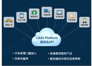 融營通信今日頭條,揭秘通信行業(yè)新動(dòng)態(tài)，共探未來發(fā)展趨勢(shì)
