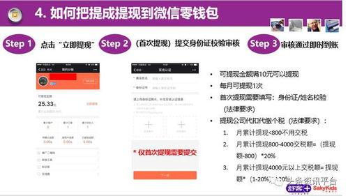 頭條主頁背景白小白,頭條主頁背景下的時(shí)尚演繹