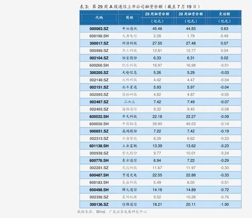 陸地爆料最新價格走勢圖,陸地爆料版圖解析