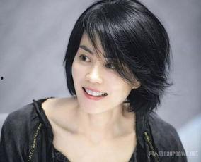 所有明星原名,揭秘明星們的原名之謎