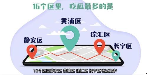 吃瓜付費(fèi)群違法嗎,違法邊界與網(wǎng)絡(luò)監(jiān)管探討