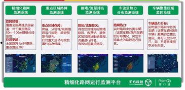 千方客今日頭條,聚焦行業(yè)熱點(diǎn)，洞察市場(chǎng)動(dòng)態(tài)