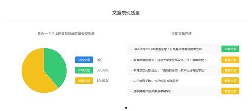 教育新聞自媒體爆料