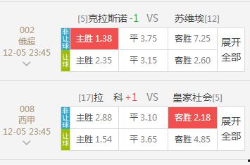 足彩中獎爆料新聞最新版,最新版熱門賽事中獎喜訊盤點