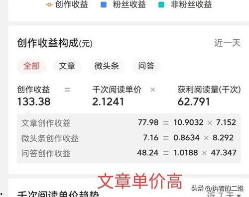 寶媽寫頭條時(shí)間安排圖片,每日頭條發(fā)布時(shí)間表揭秘
