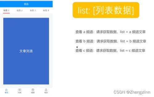 頭條公司主頁介紹文案,引領(lǐng)信息時代的創(chuàng)新力量”