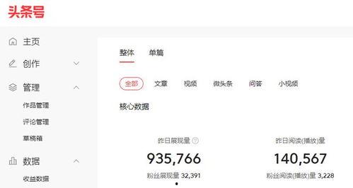 頭條收益自動(dòng)認(rèn)證,輕松開啟收益新篇章