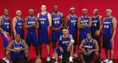 nba球隊(duì)全明星,星光熠熠的籃球盛宴